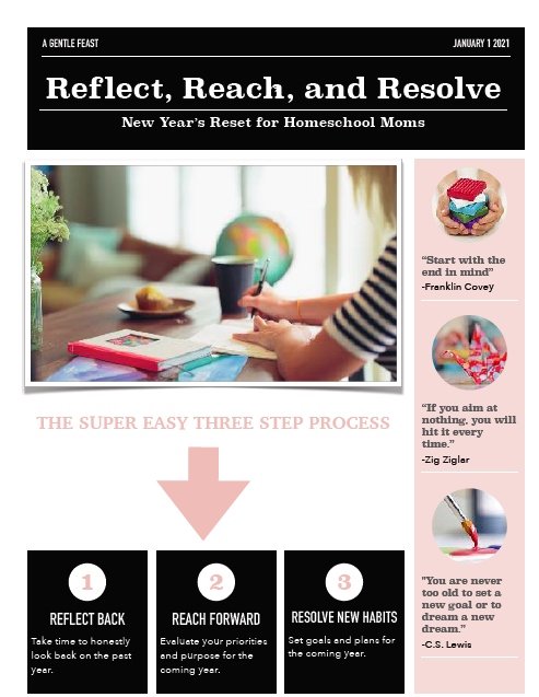 Reflect, Reach, and Resolve: A Three Step Process For Setting New Year’s Goals