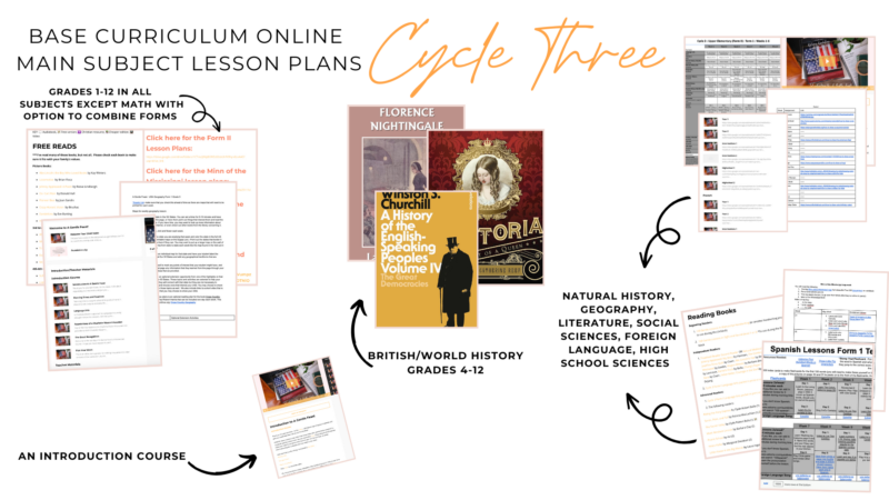 Cycle 3 Base Curriculum Online AND Printed Teacher Planner Main Subject BUNDLE - Image 4