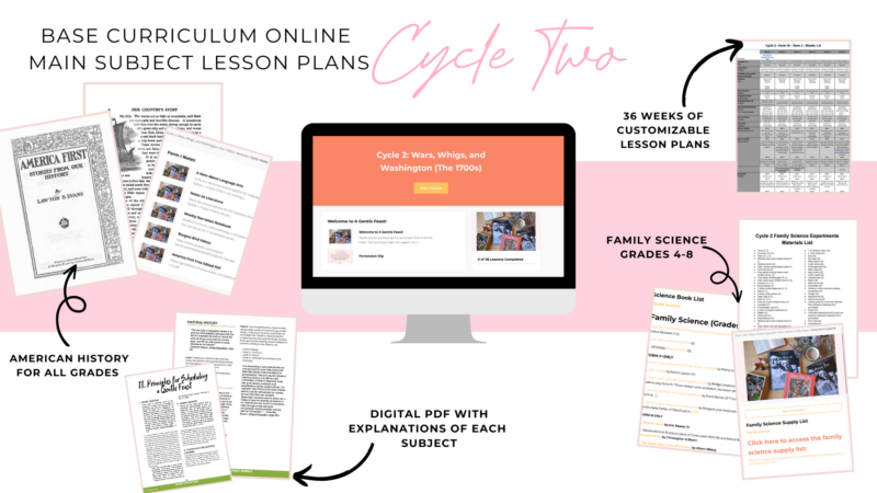 Cycle 2 Base Curriculum Online AND Printed Teacher Planner Main Subjects BUNDLE - Image 2